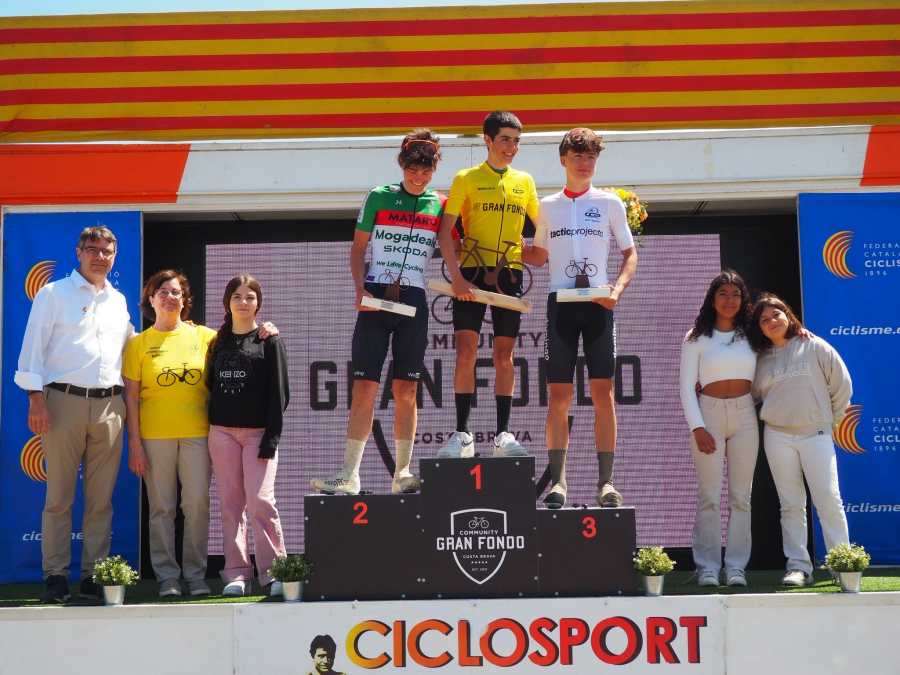 Podi final del Memorial Antonio Miguel Ramírez