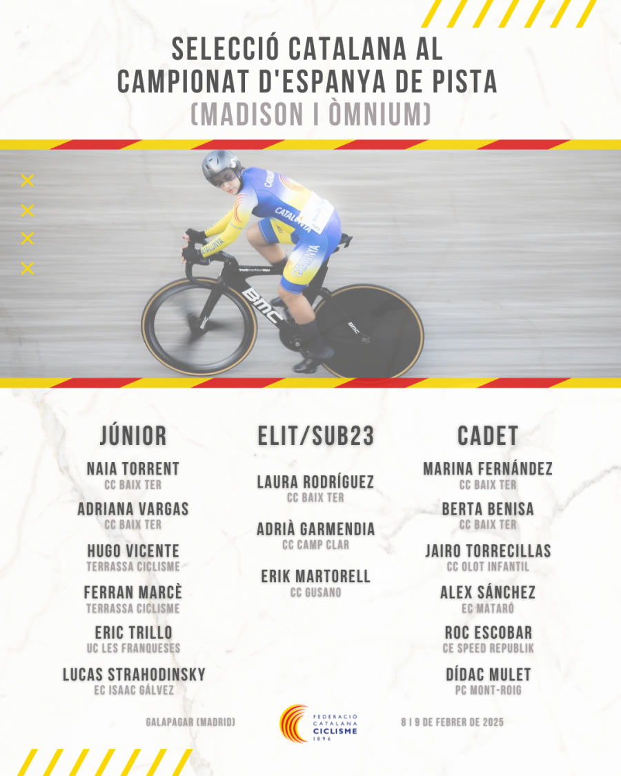 Selecció catalana al Campionat d'Espanya de Pista de Madison i Òmnium